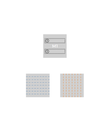 Module 1 horizontal/vertical